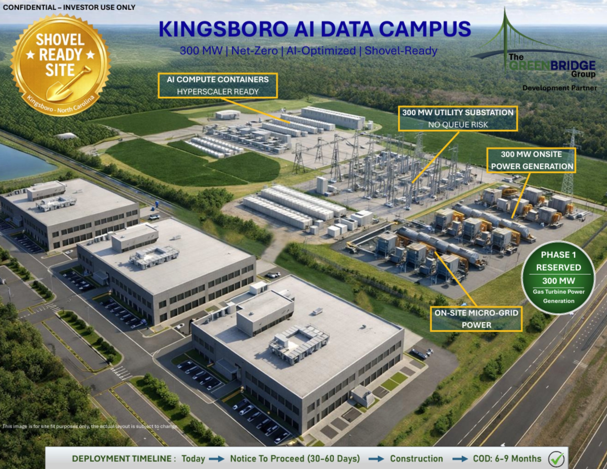 Kingsboro AI Data Campus aerial render